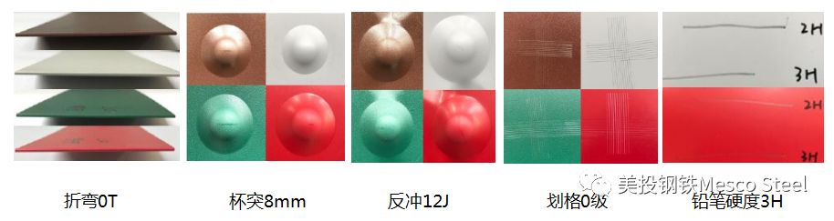 大連彩鋼卷